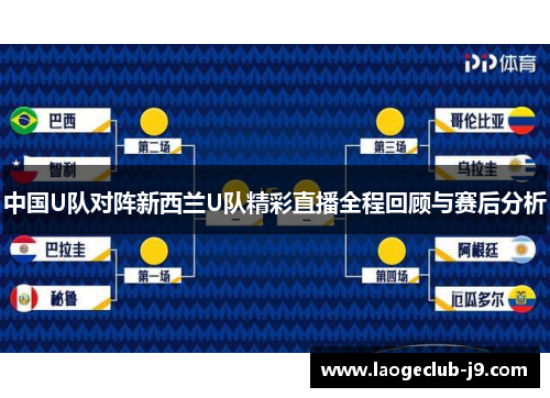 中国U队对阵新西兰U队精彩直播全程回顾与赛后分析